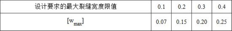 B.1.5，插图 2