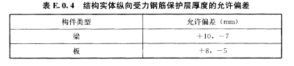 E.0.4，插图 1
