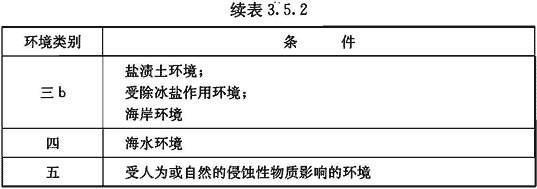 3.5.2，插图 2