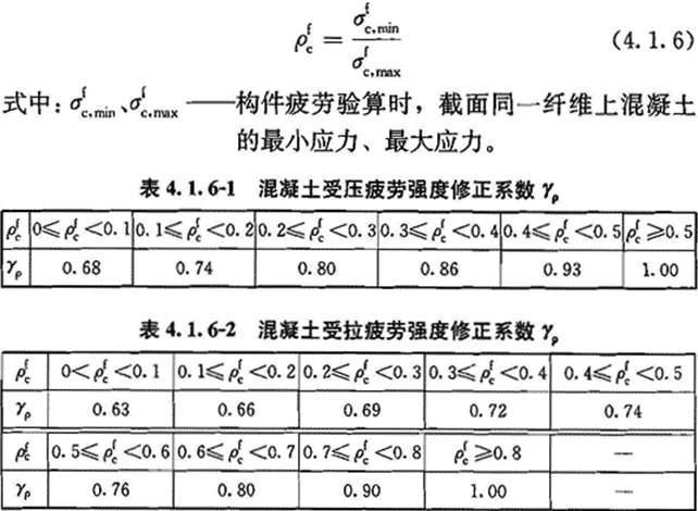 4.1.6-4.1.7，插图 5