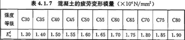 4.1.6-4.1.7，插图 7