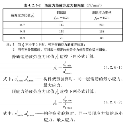 4.2.6，插图 2