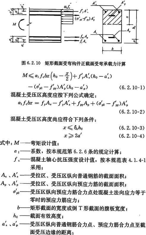6.2.10 -6.2.14，插图 1