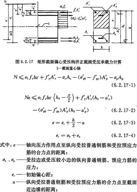 6.2.17，插图 1