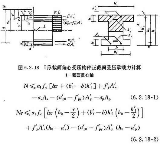 6.2.18，插图 1