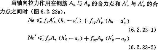 6.2.22-6.2.25，插图 1