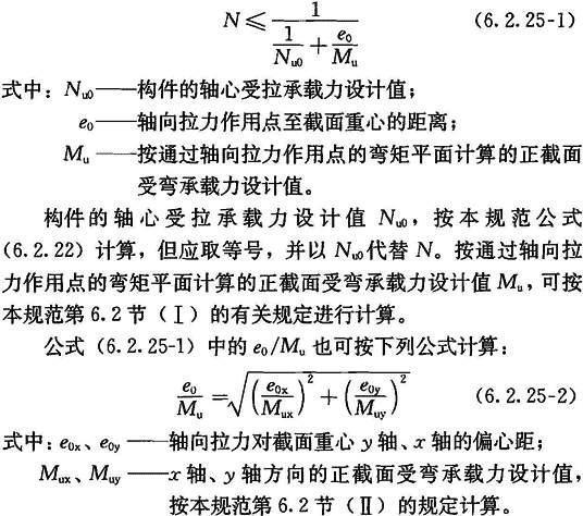 6.2.22-6.2.25，插图 4