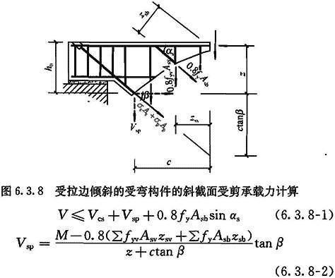 6.3.8，插图 1