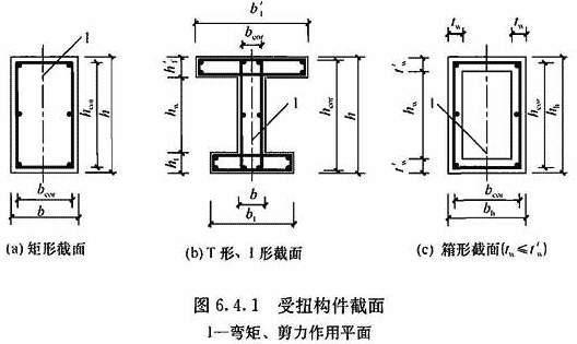 6.4.1-6.4.2，插图 2