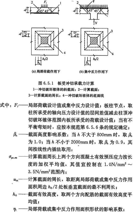 6.5.1，插图 2