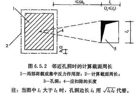 6.5.2，插图 1