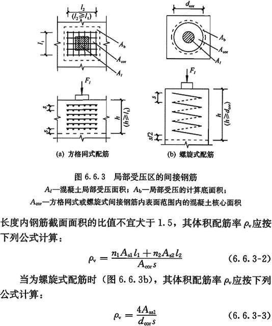6.6.3，插图 2