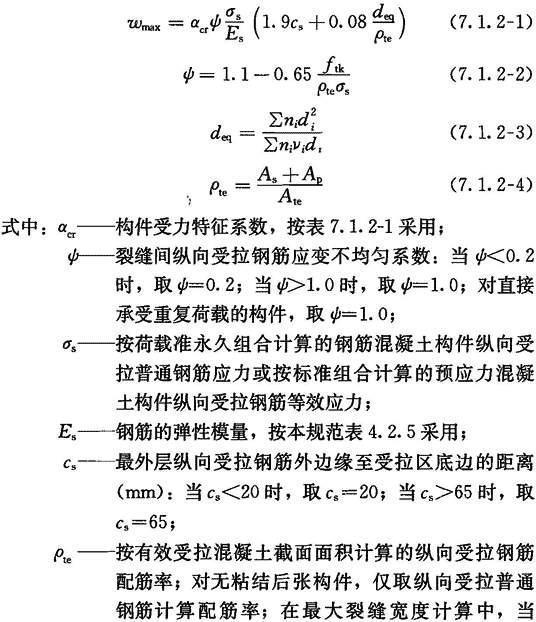 7.1.2，插图 1