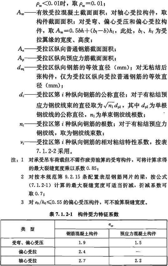 7.1.2，插图 2
