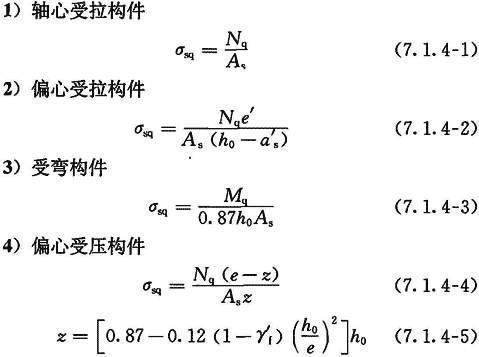 7.1.4，插图 1