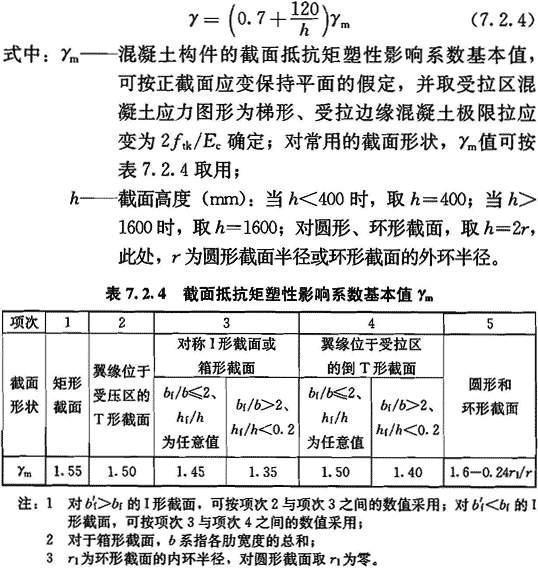 7.2.4，插图 1