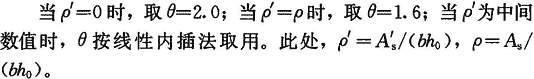 7.2.5-7.2.6，插图 1
