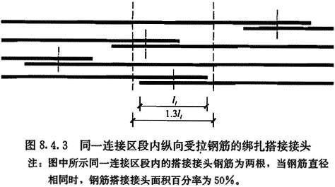 8.4.3，插图 1