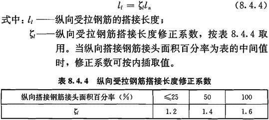 8.4.4，插图 1