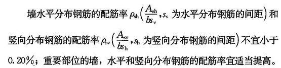 9.4.1-9.4.4，插图 1