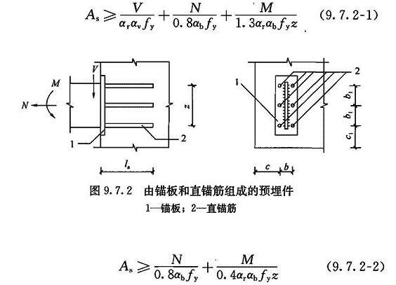 9.7.1-9.7.7，插图 1