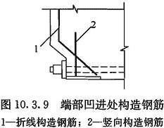 10.3.9，插图 1