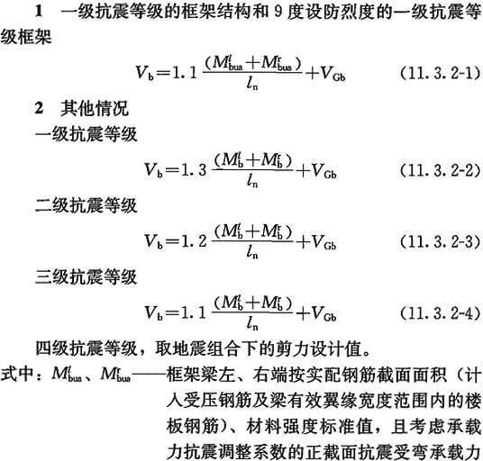 11.3.2，插图 1