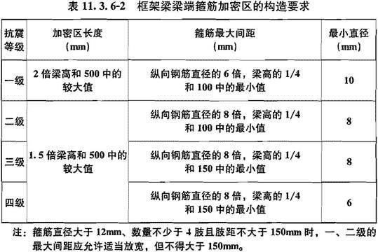 11.3.6，插图 2