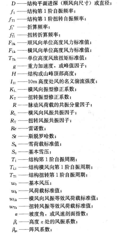 2.2.1-2.2.4，插图 2