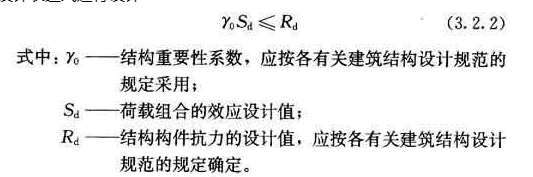 3.2.1-3.2.2，插图 1