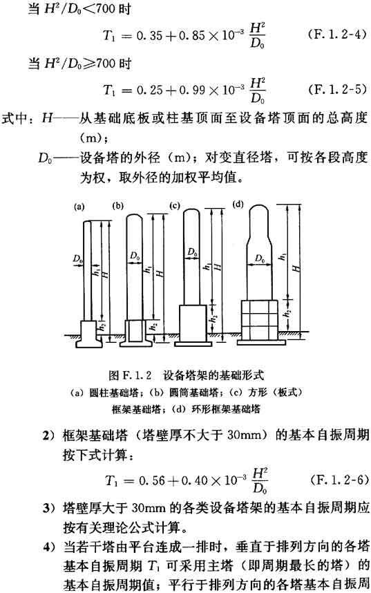 F.1-F.2，插图 2