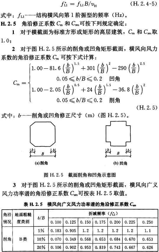 H.2.1 -H.2.15，插图 5