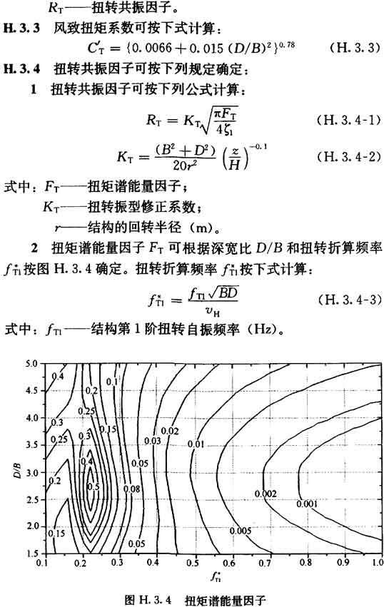 H.3.1-H.3.4，插图 2