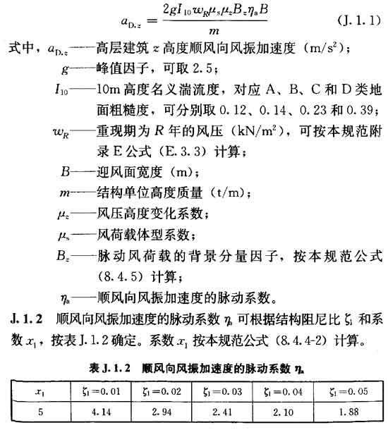 J.1.1 -J.1.12，插图 1