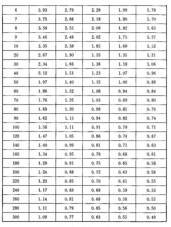 J.1.1 -J.1.12，插图 2