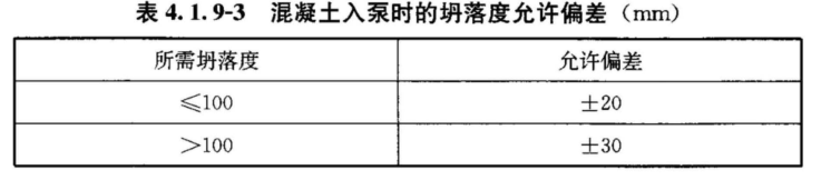 4.1.1 -4.1.19，插图 3