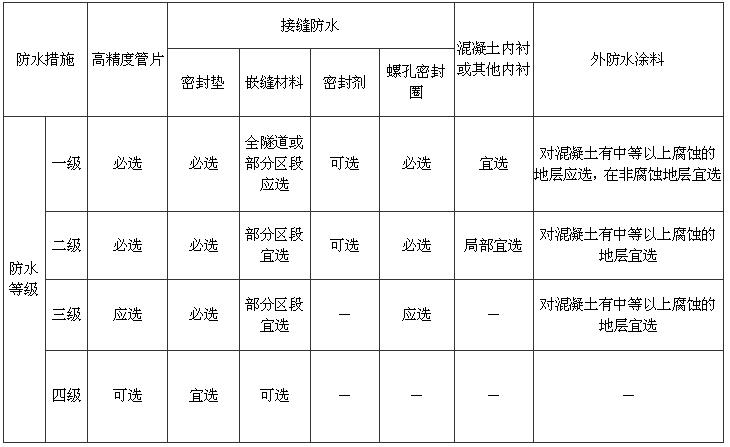 6.3.1 -6.3.18，插图 1