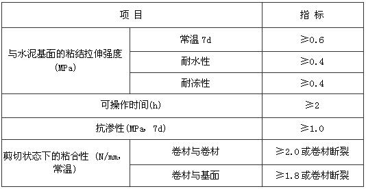 A.1.1 -A.1.3，插图 3