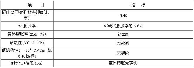 A.3.1-A.3.6，插图 3