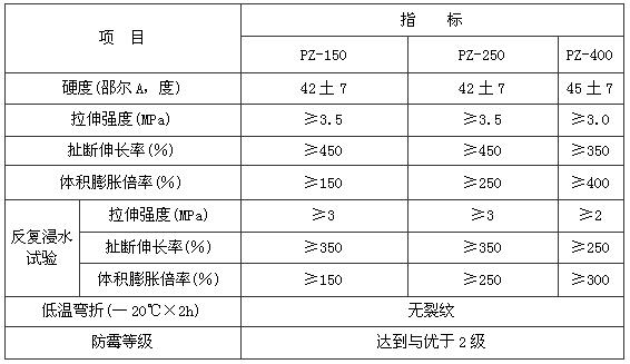 A.3.1-A.3.6，插图 6