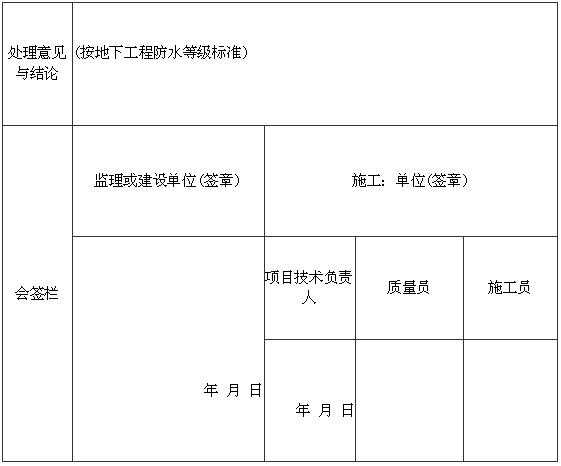 C.3.1 -C.3.2，插图 2