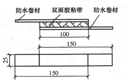 D.3.1-D.3.4，插图 1