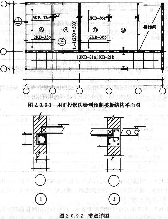 2.0.8-2.0.9，插图 1