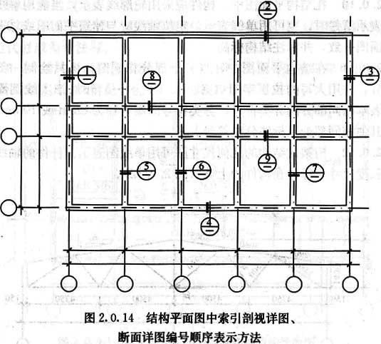 2.0.14-2.0.15，插图 1