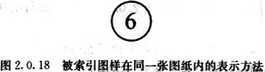 2.0.18-2.0.19，插图 1