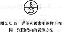2.0.18-2.0.19，插图 2