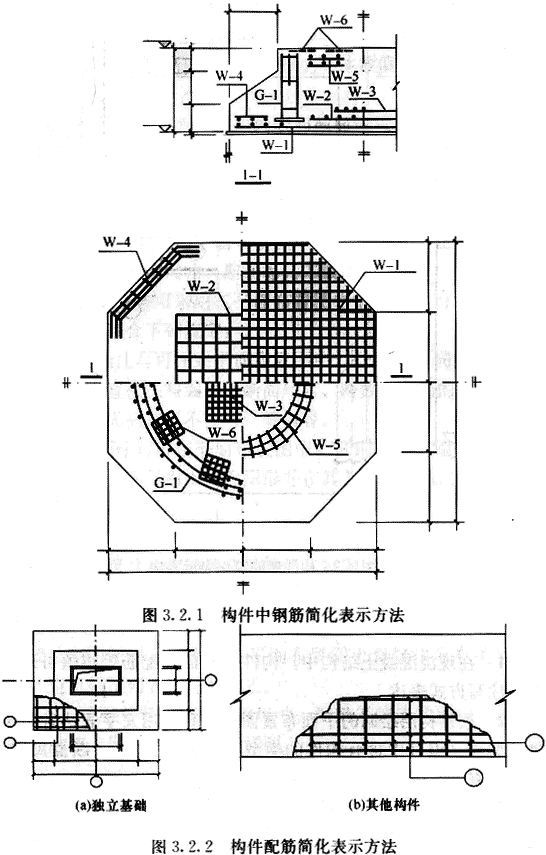 3.2.3，插图 1