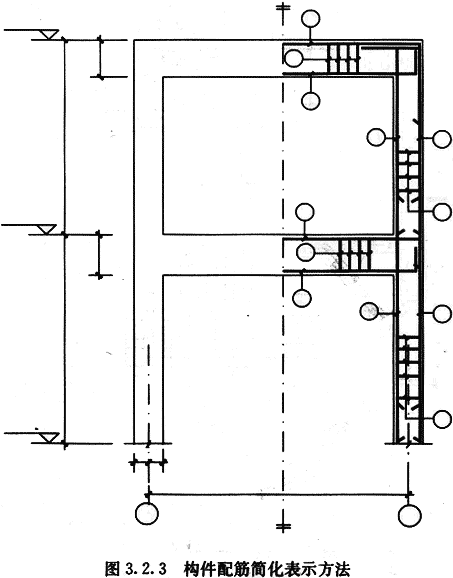 3.2.3，插图 2