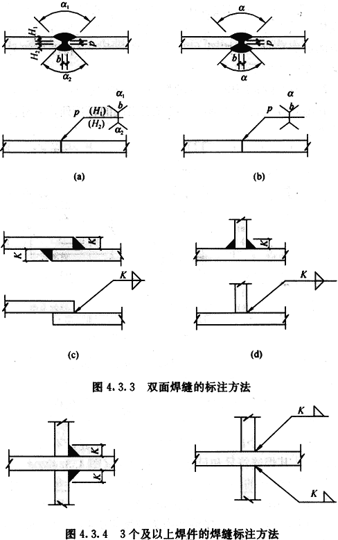 4.3.2-4.3.7，插图 2
