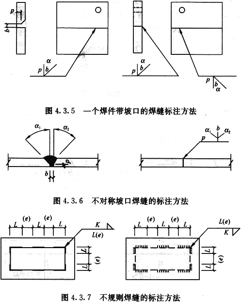 4.3.8，插图 1